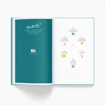 Remember ton Enfance