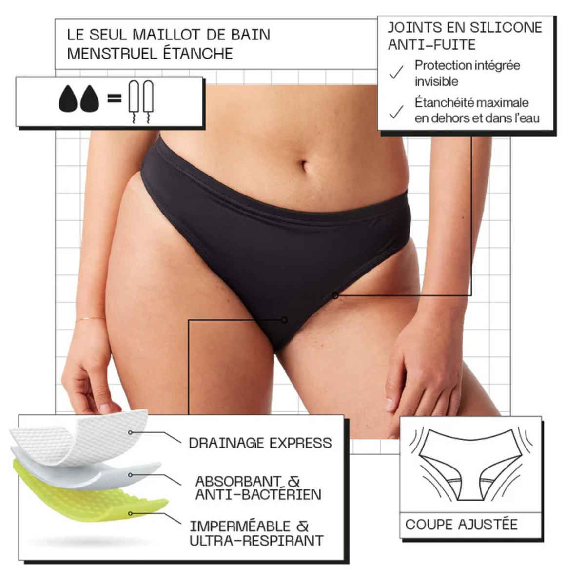 Bas de maillot menstruel Ligie - Bordeaux