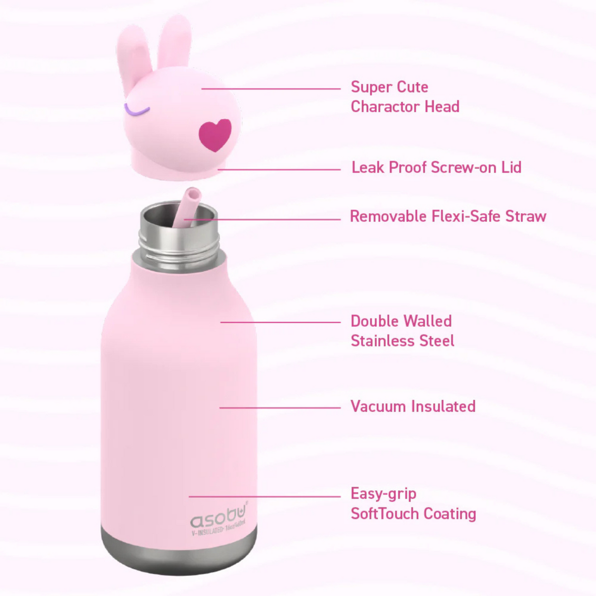 Gourde Isotherme Enfant - Lapin
