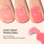 Trousse 2 vernis Jelly - Pink Sorbet & Sugar Plum