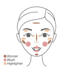 Fantastick L’Highlighter