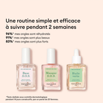 Rescue Kit pour ongles très abimés