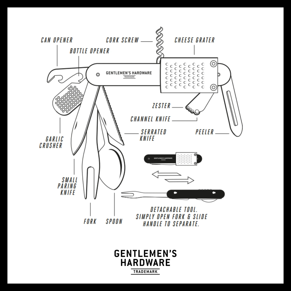 Outil de cuisine multifonction