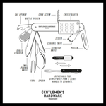 Outil de cuisine multifonction