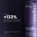 Crème corps raffermissante