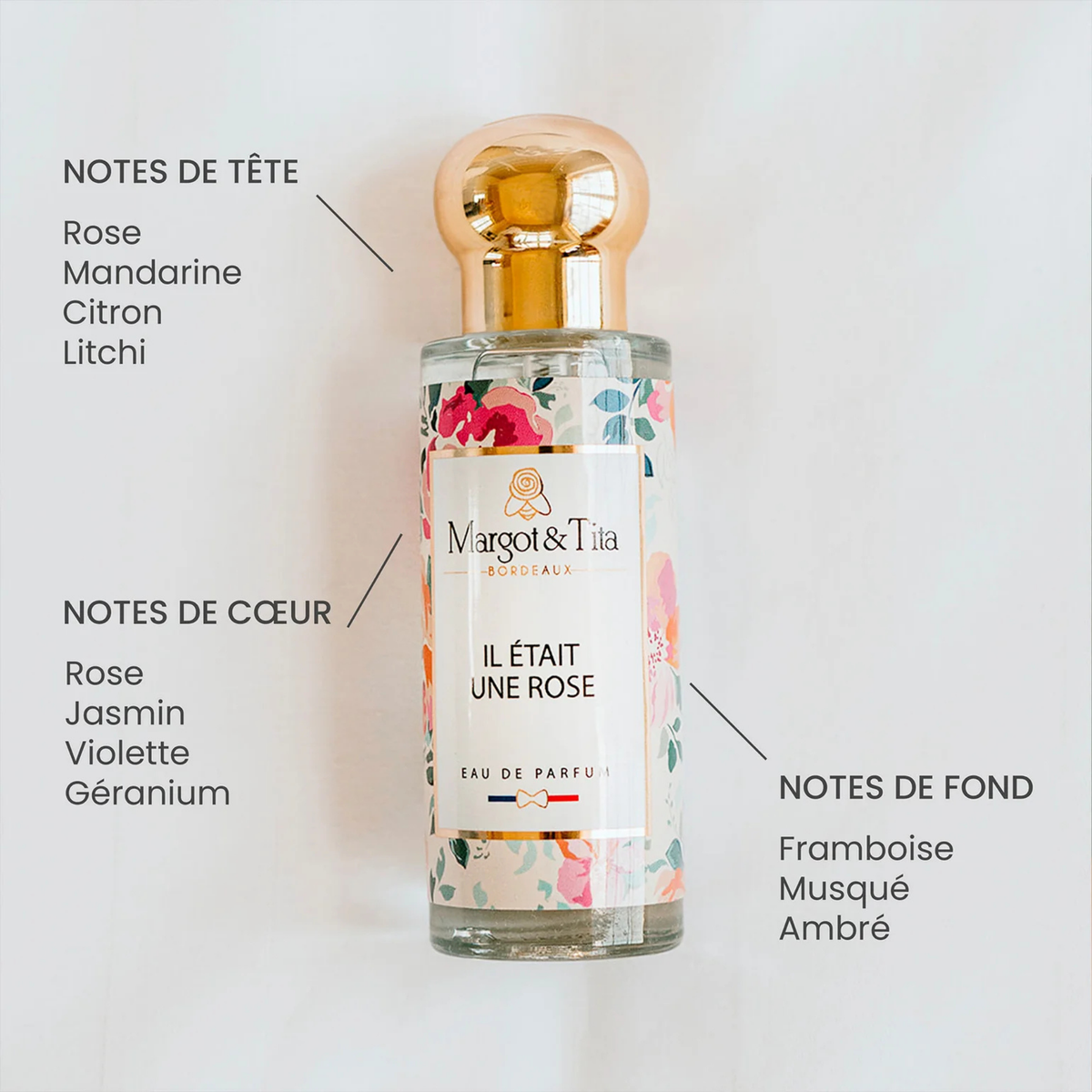 Eau de parfum - Il était une rose