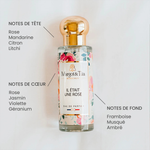 Eau de parfum - Il était une rose