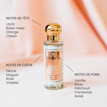 Eau de parfum - La femme parfaite