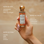 Eau de parfum - Les secrets de Tita