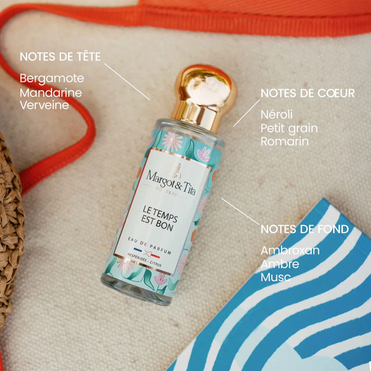 Eau de parfum - Le temps est bon