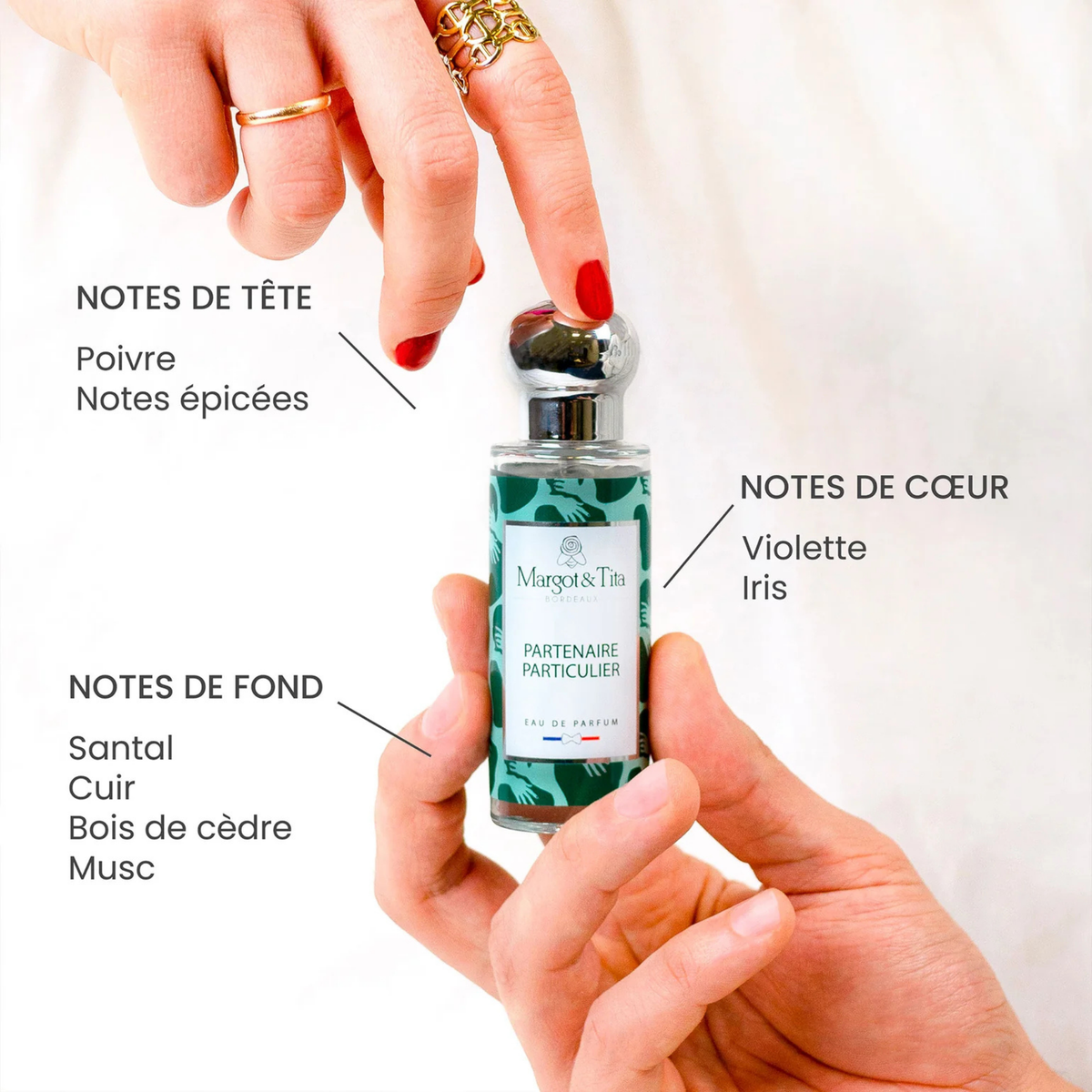 Eau de parfum - Partenaire particulier