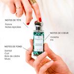 Eau de parfum - Partenaire particulier