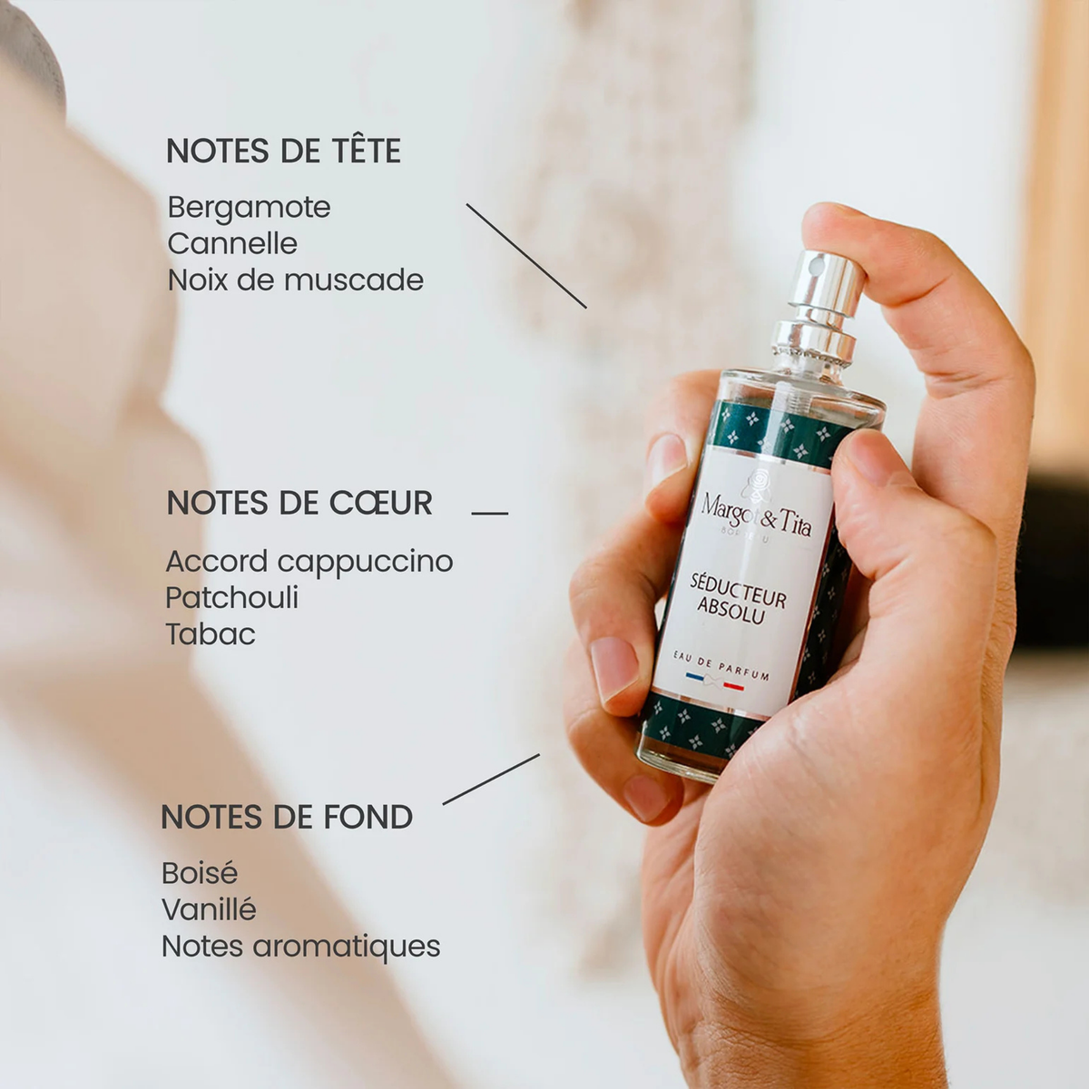 Eau de parfum - Séducteur absolu