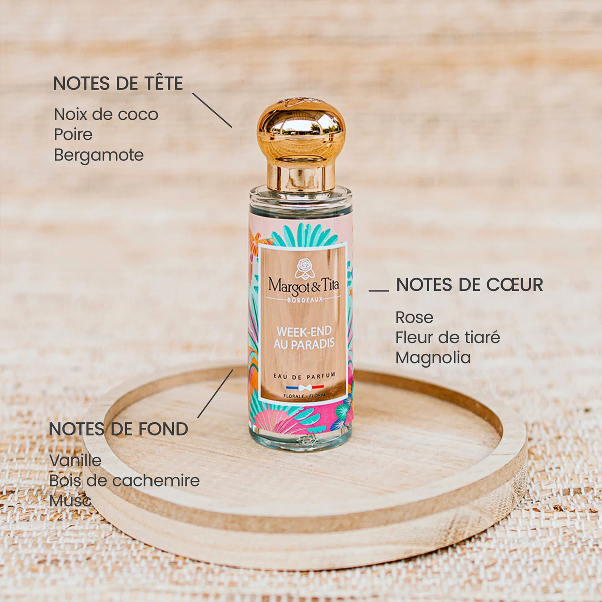 Eau de parfum - Week-end au Paradis