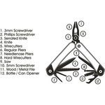 Pince multifonction