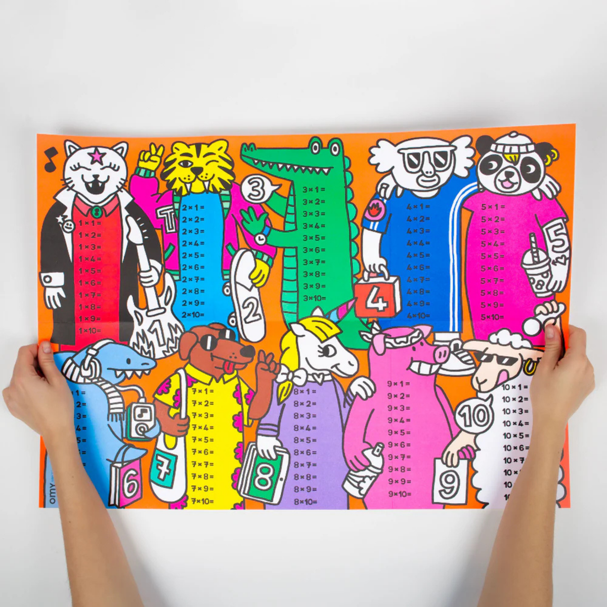 Poster à colorier - Multiplication