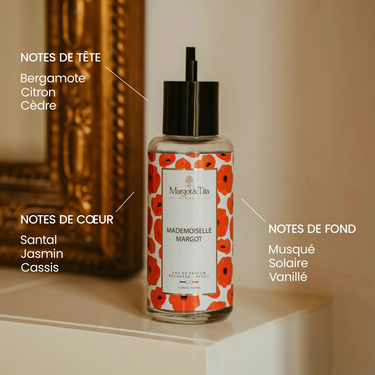 Recharge parfum - Mademoiselle Margot