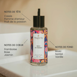 Recharge parfum - Nous les femmes