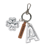 Charms Monte-Carlo - A