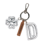 Charms Monte-Carlo - D