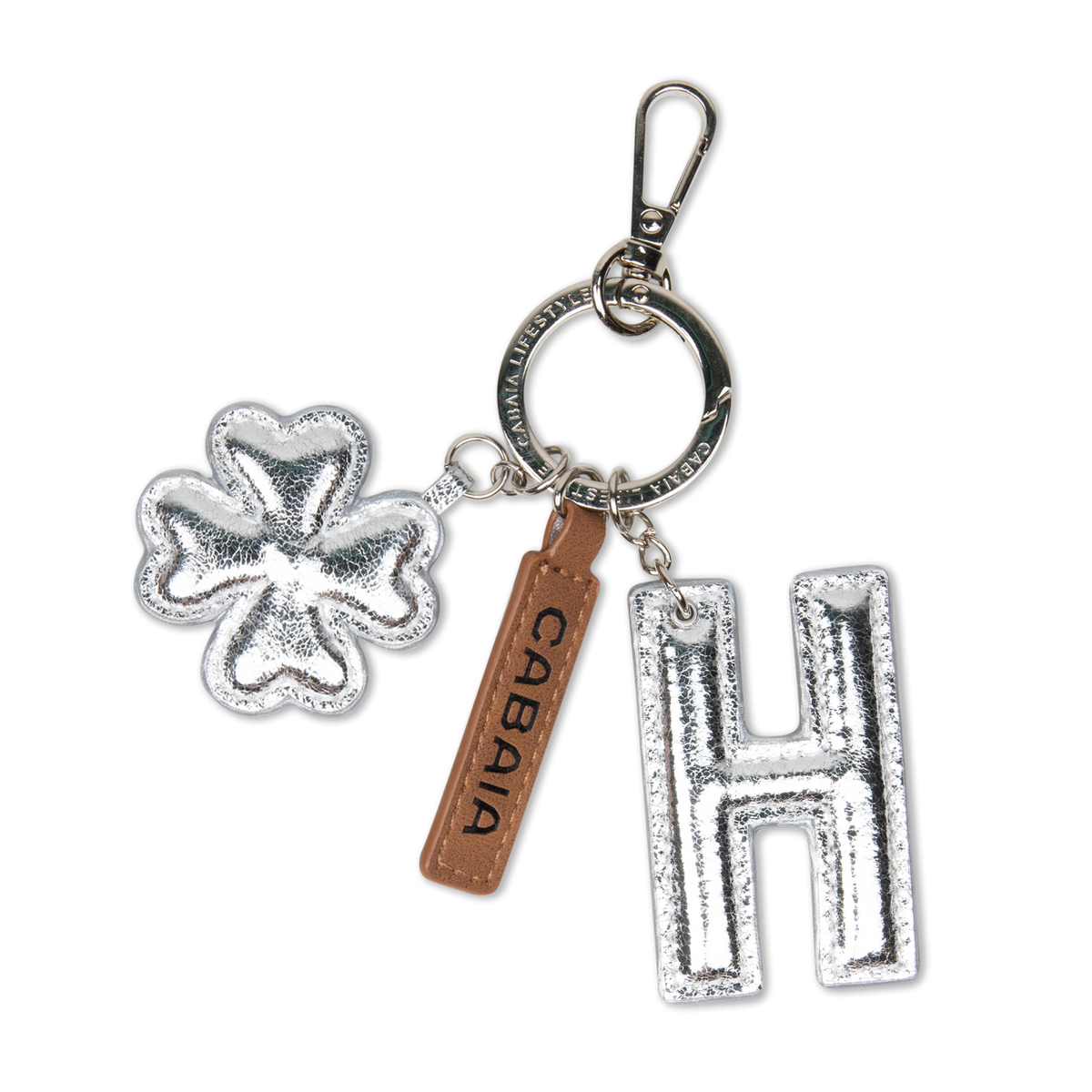 Charms Monte-Carlo - H