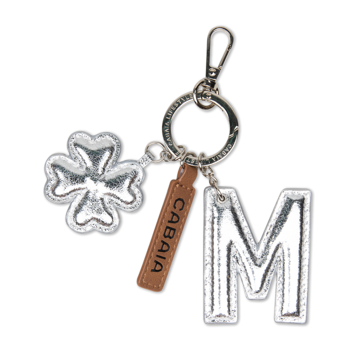 Charms Monte-Carlo - M