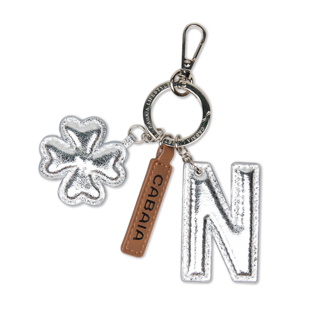 Charms Monte-Carlo - N