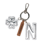 Charms Monte-Carlo - N