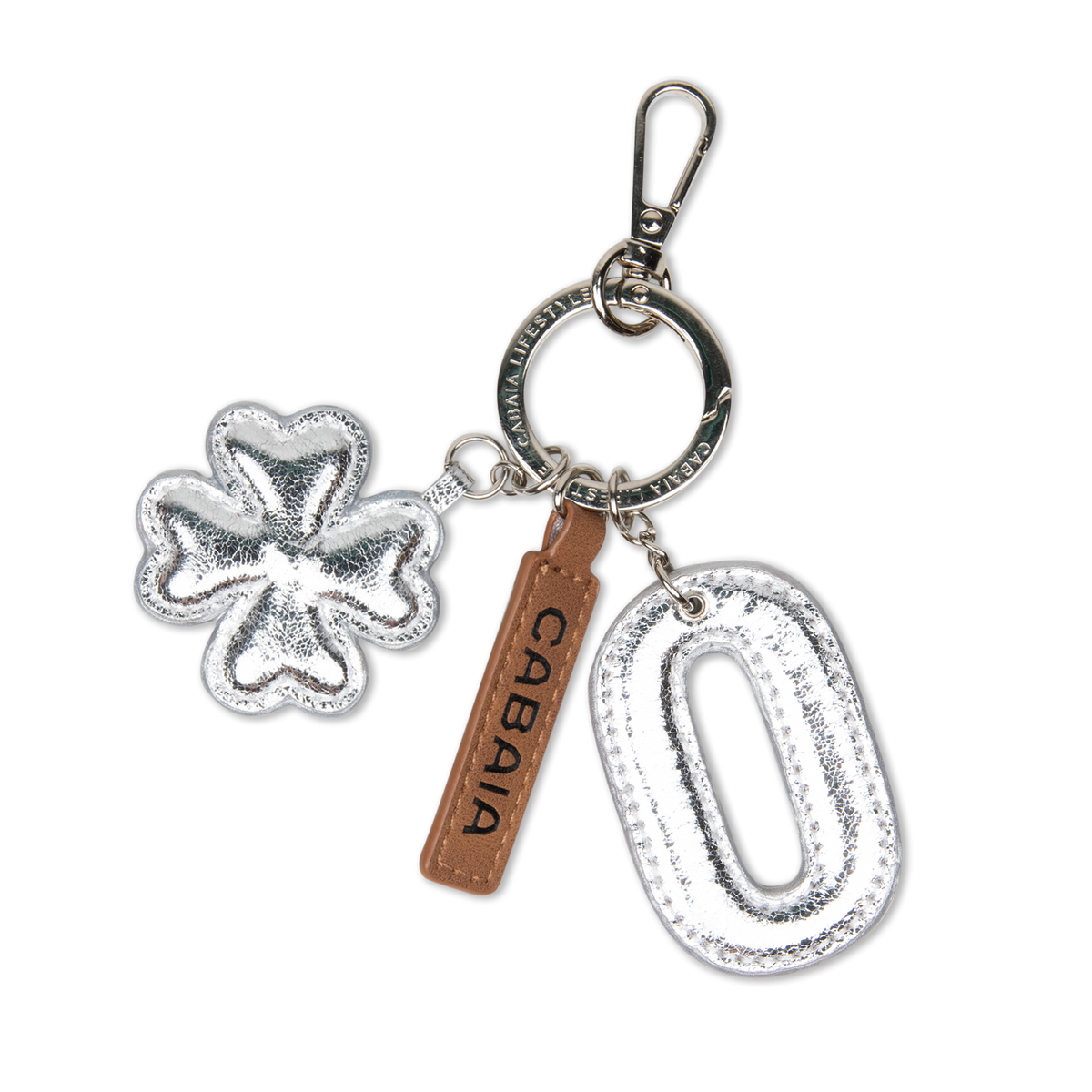 Charms Monte-Carlo - O