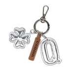 Charms Monte-Carlo - Q