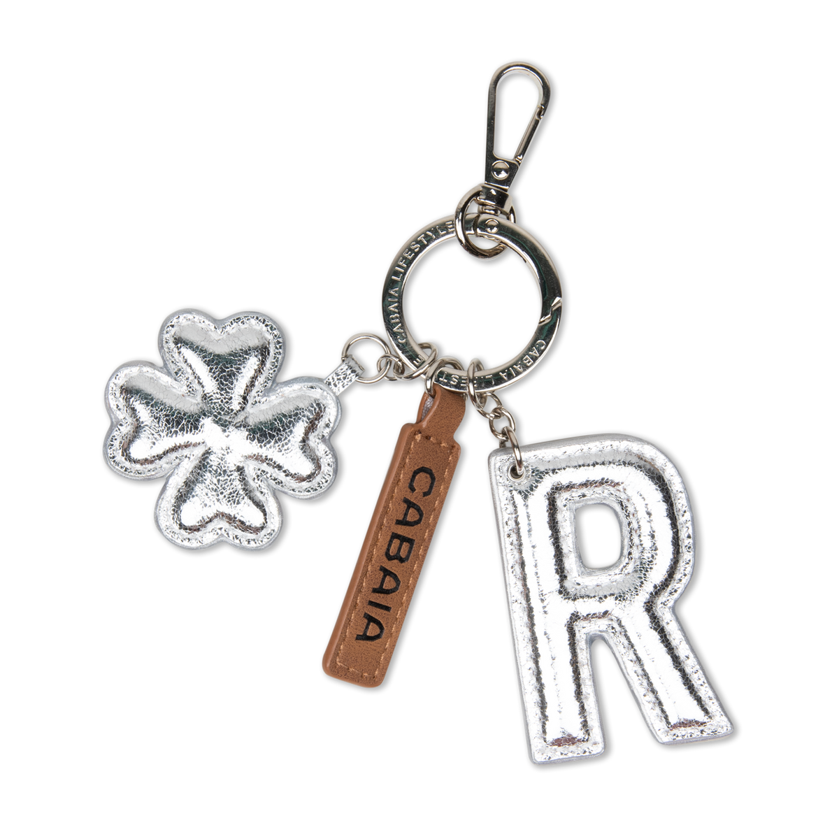 Charms Monte-Carlo - R