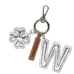 Charms Monte-Carlo - W