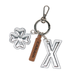 Charms Monte-Carlo - X