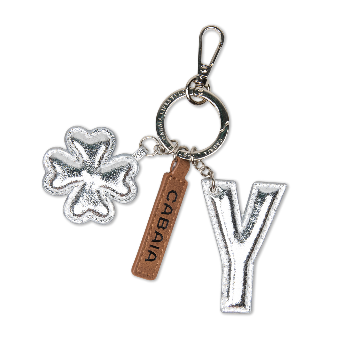 Charms Monte-Carlo - Y