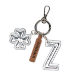 Charms Monte-Carlo - Z