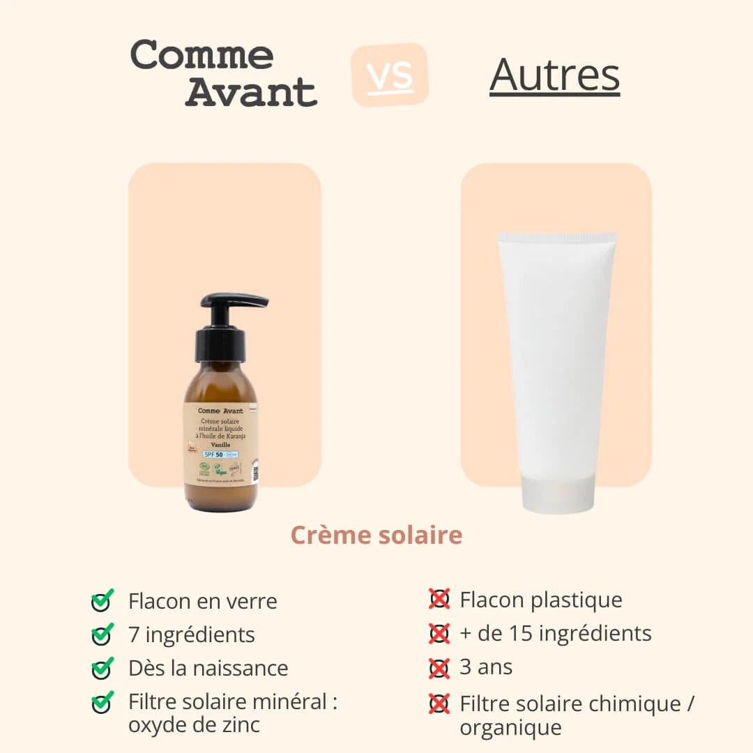 Crème solaire minérale liquide SPF50 - Vanille